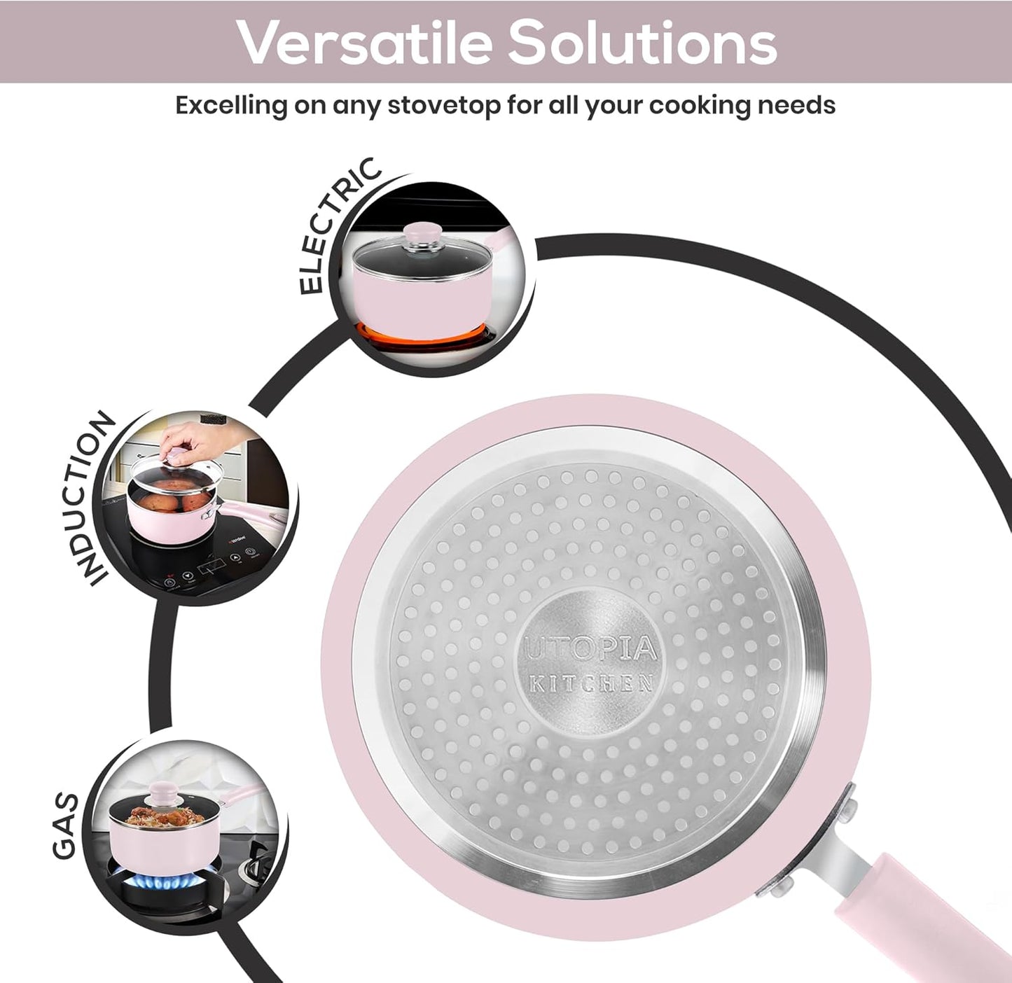 Utopia Kitchen Nonstick Stock Pot Saucepan Set with Lids, 1 Quart and 2 Quarts Multipurpose Stock Pots Set for Home, Kitchen or Restaurant, Purple & Black