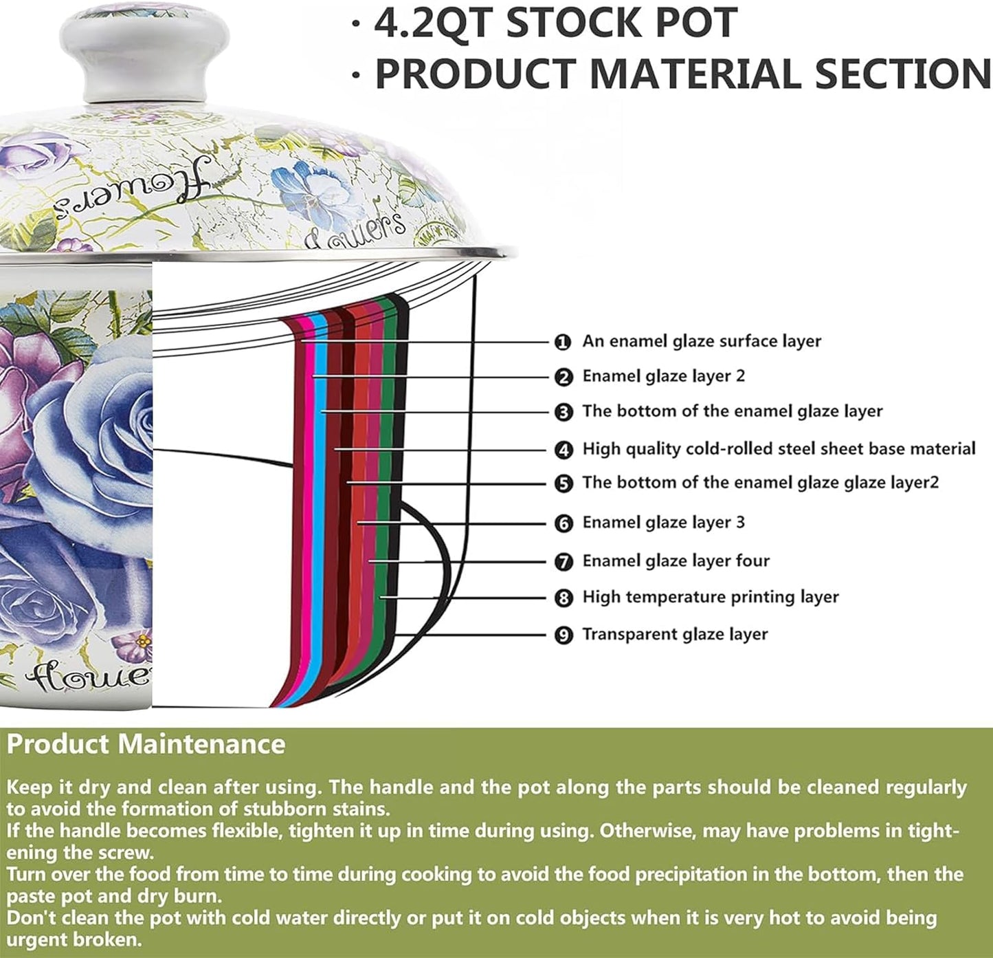 Retro 5QT Flower Enamel on Steel Stock Soup pot with Lid, Stockpots for Cooking