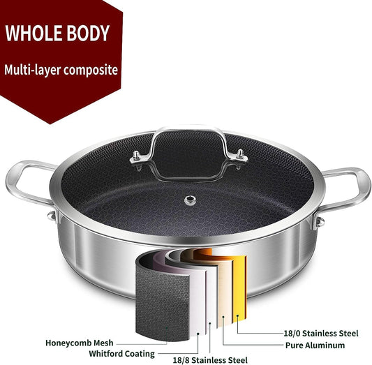 LOLYKITCH Tri-Ply Stainless Steel 10 Inch Non-Stick Sauté Pan with Lid,Induction Deep Cooking Pan, Dishwasher and Oven Safe