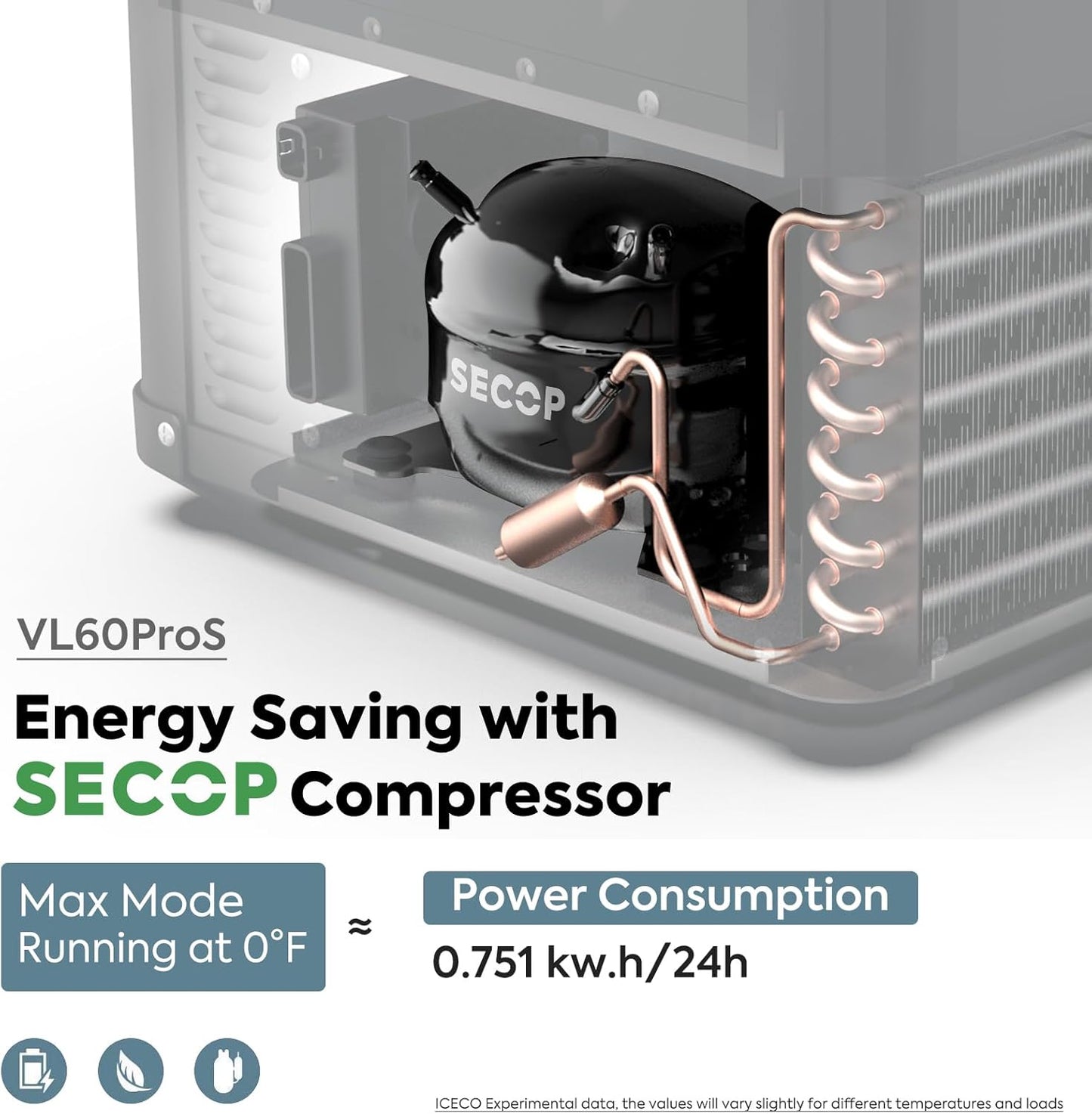 ICECO VL60 ProS Portable Refrigerator, Multi-directional Lid, Dual USB & DC 12/24V, AC 110-240V, 60L Steel Compact Refrigerator Powered by SECOP, 0℉ to 50℉, Home & Car Use [Upgrade, 63 Quarts]