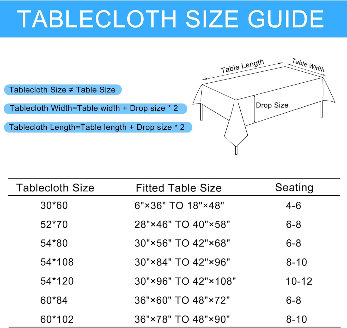 Hiasan Faux Linen Rectangle Tablecloth - Wrinkle and Stain Resistant Washable Table Cloth for Kitchen Dining Room Holiday Table Cover for Dinner, Green, 52 x 70 Inch