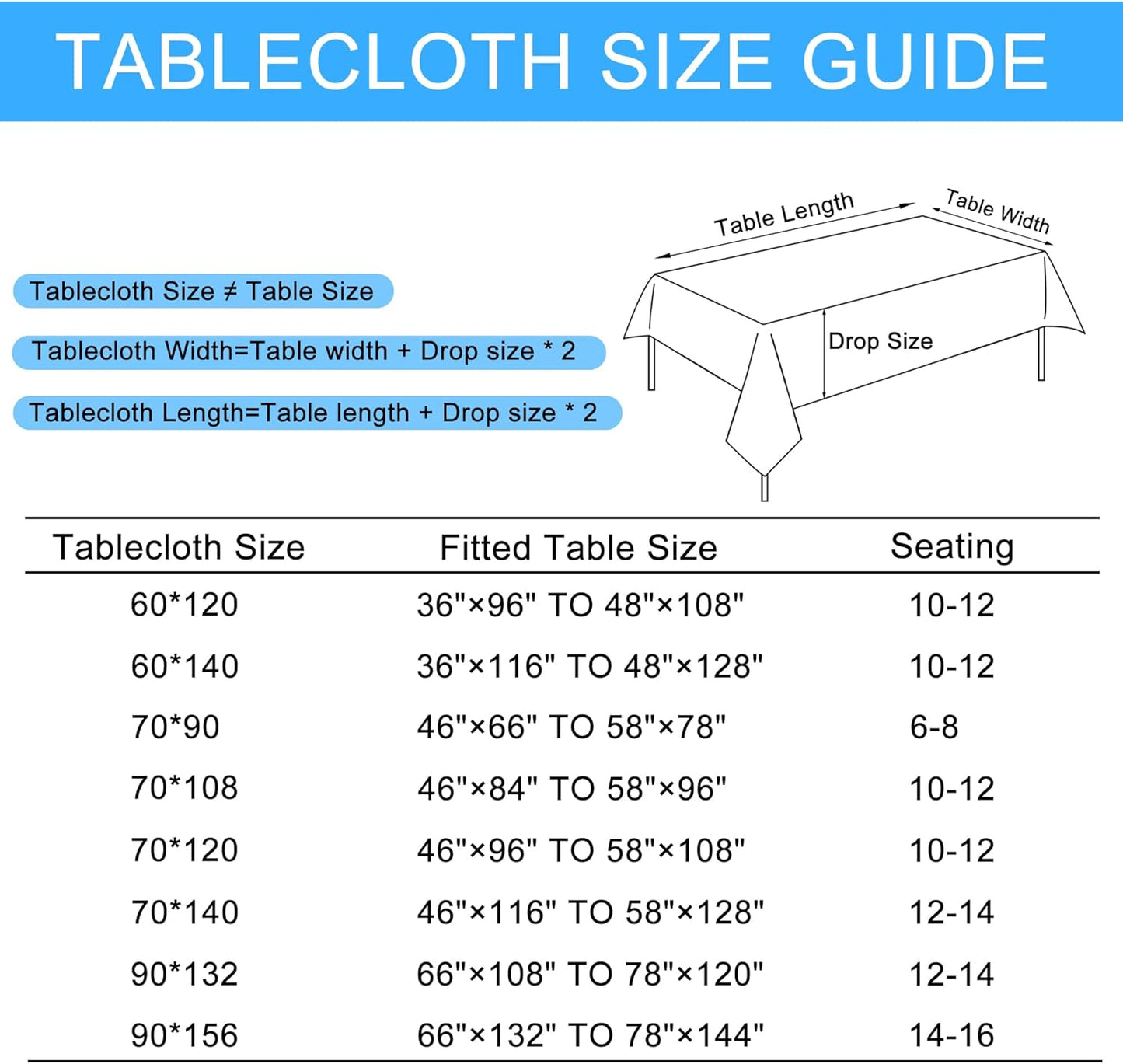 Hiasan 2 Pack Faux Linen Red Rectangle Tablecloth - Wrinkle and Stain Resistant Washable Table Cloth for Kitchen Dining Room Holiday Table Cover for Party Dinner, 60 x 120 Inch