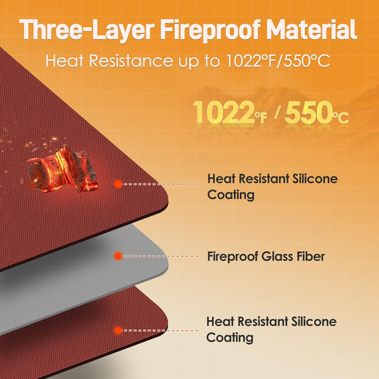 Heat Resistant Mats for Countertop - Firproof 15x18 in Heat Resistant Mats for Air Fryer - Kitchen Countertop Protector for Air Fryer, Coffee Maker, Stand Mixer, Toaster, Oven 2PCS - Red