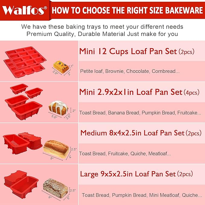 Walfos Silicone Mini Loaf pan, 12 Cavities Mini Bread Pan Brownie Pan, Food Grade & Non-stick, Ideal For Mini Bread, Brownie, Cornbread, Cheesecake & Chocolate, Set of 2