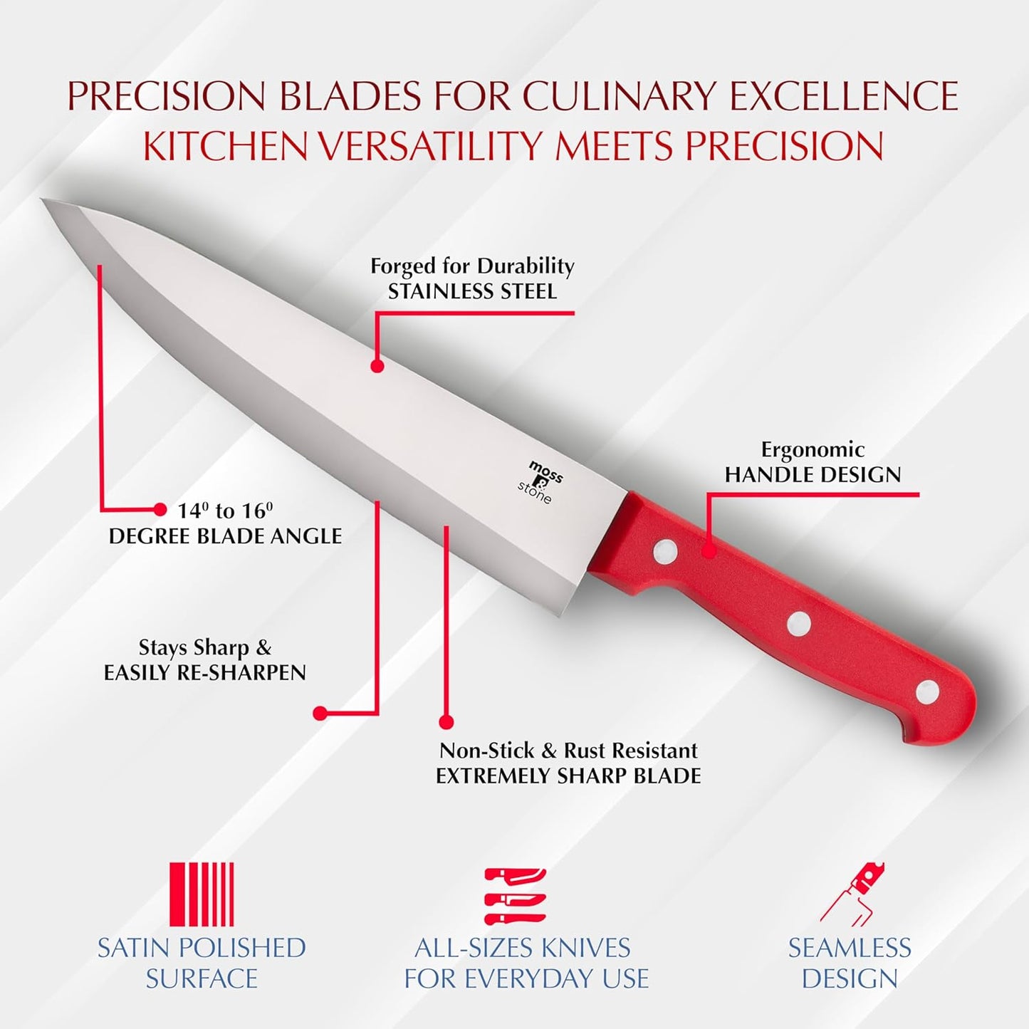 Moss & Stone 14 Pcs Knife Block Set Stainless Steel, Premium Forged Kitchen Knives Set with High-Carbon Blades, Ergonomic Handle, Sharp Blade, Rust Resistant, Modern Style for Home & Chef, Red