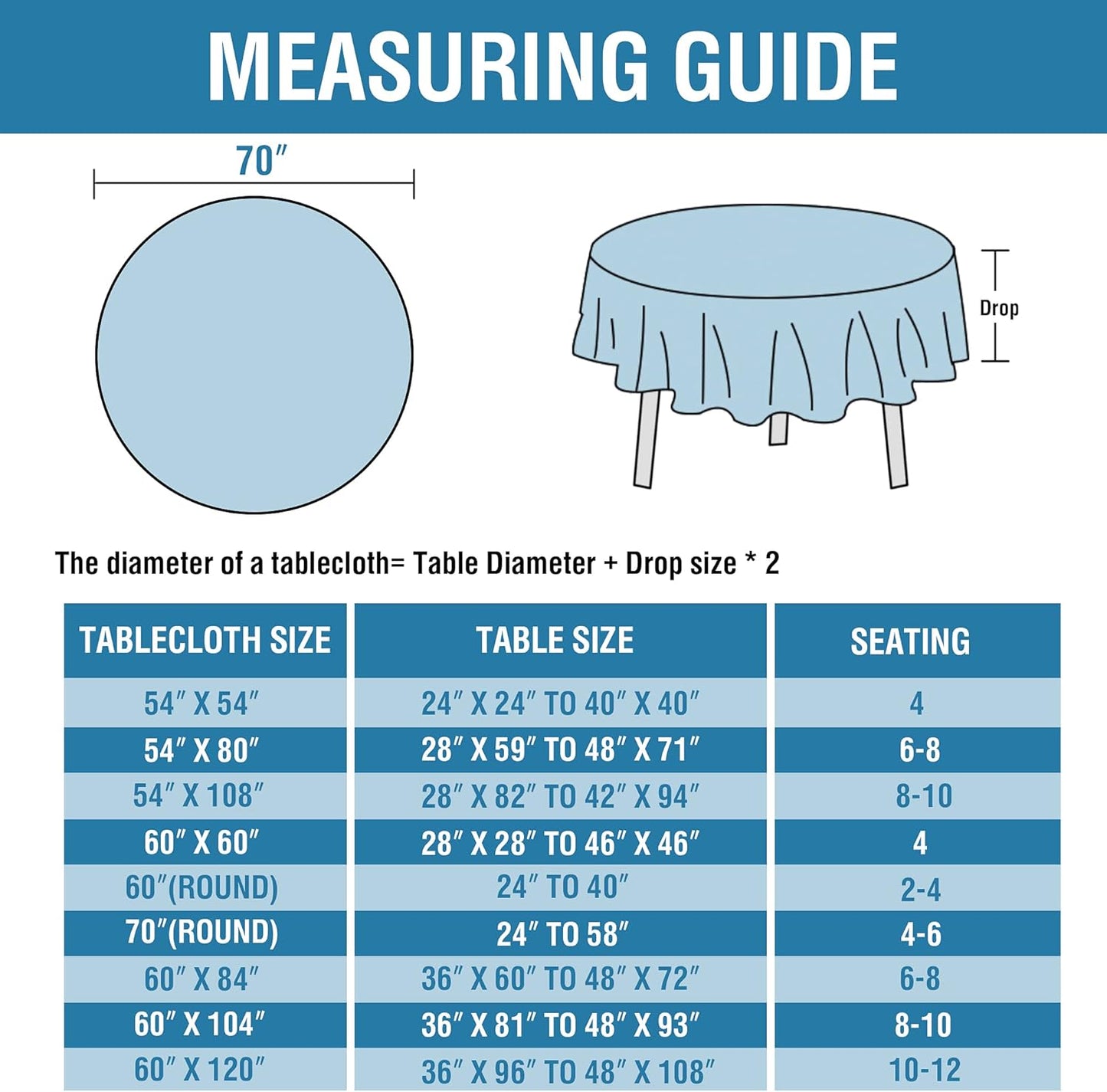 H.VERSAILTEX Linen Textured Table Cloths Round 70 Inch Premium Solid Tablecloth Spill-Proof Waterproof Table Cover for Dining Buffet Feature Extra Soft and Thick Fabric Wrinkle Free, Teal