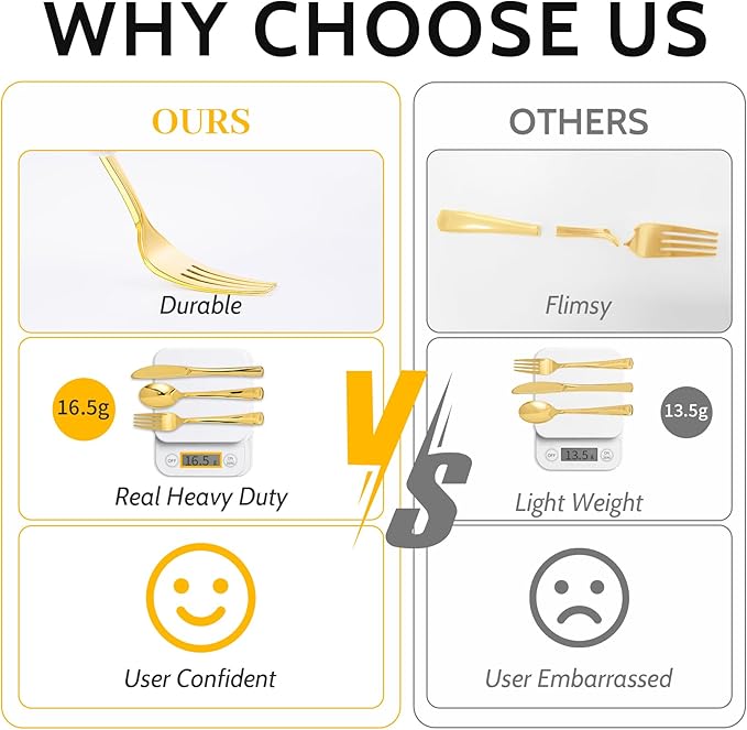 N9R 300PCS Gold Plastic Silverware, Heavy Duty Gold Plastic Cutlery Set Disposable Flatware Dinnerware, 100 Forks, 100 Spoons, 100 Knives, Perfect for Party, Wedding and Daily Use