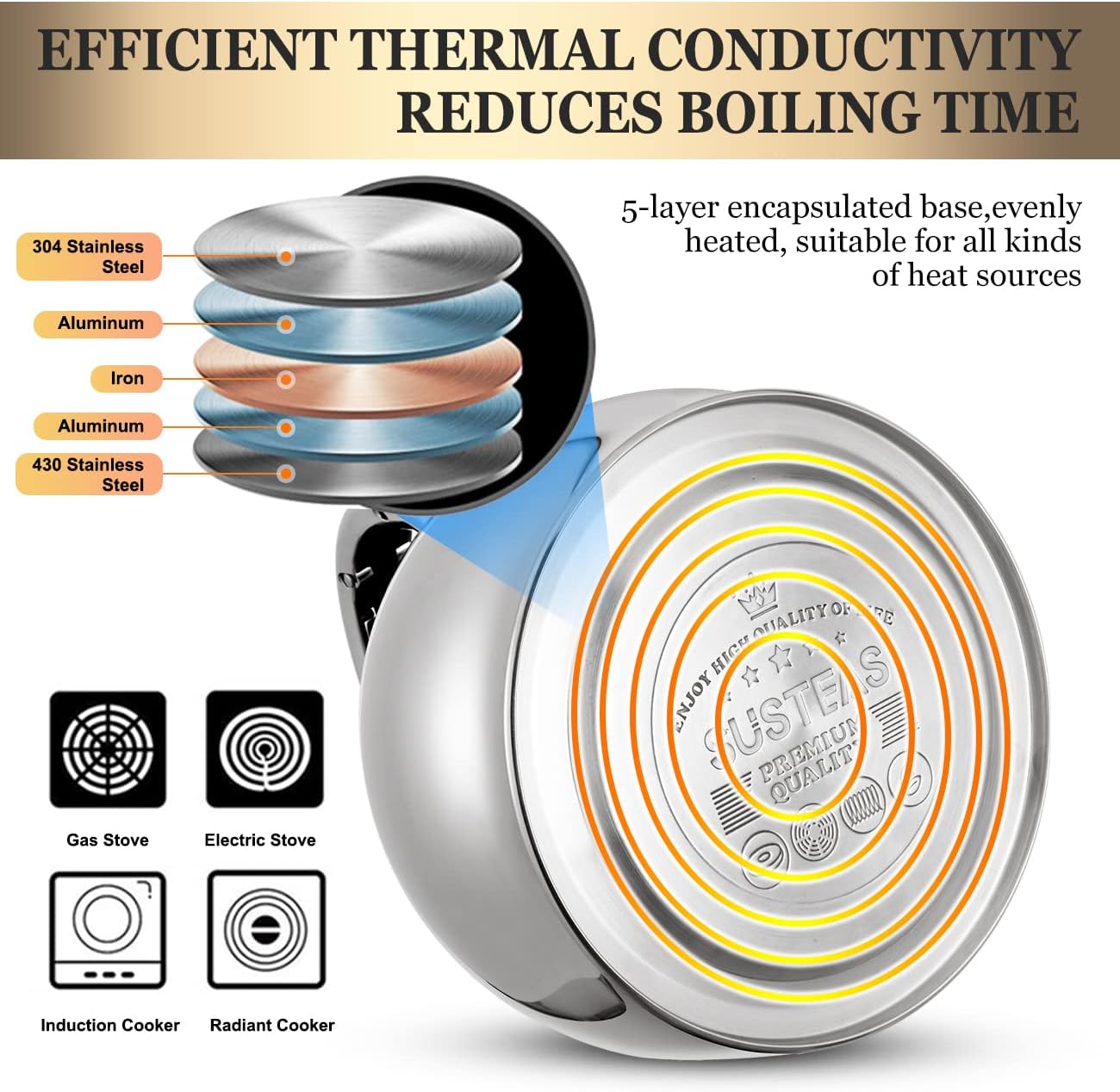 SUSTEAS Stove Top Whistling Tea Kettle - Food Grade Stainless Steel Teakettle Teapot with Cool Touch Ergonomic Handle, With 1 Silicone Pinch Mitt Included,2.64 Quart(SILVER)