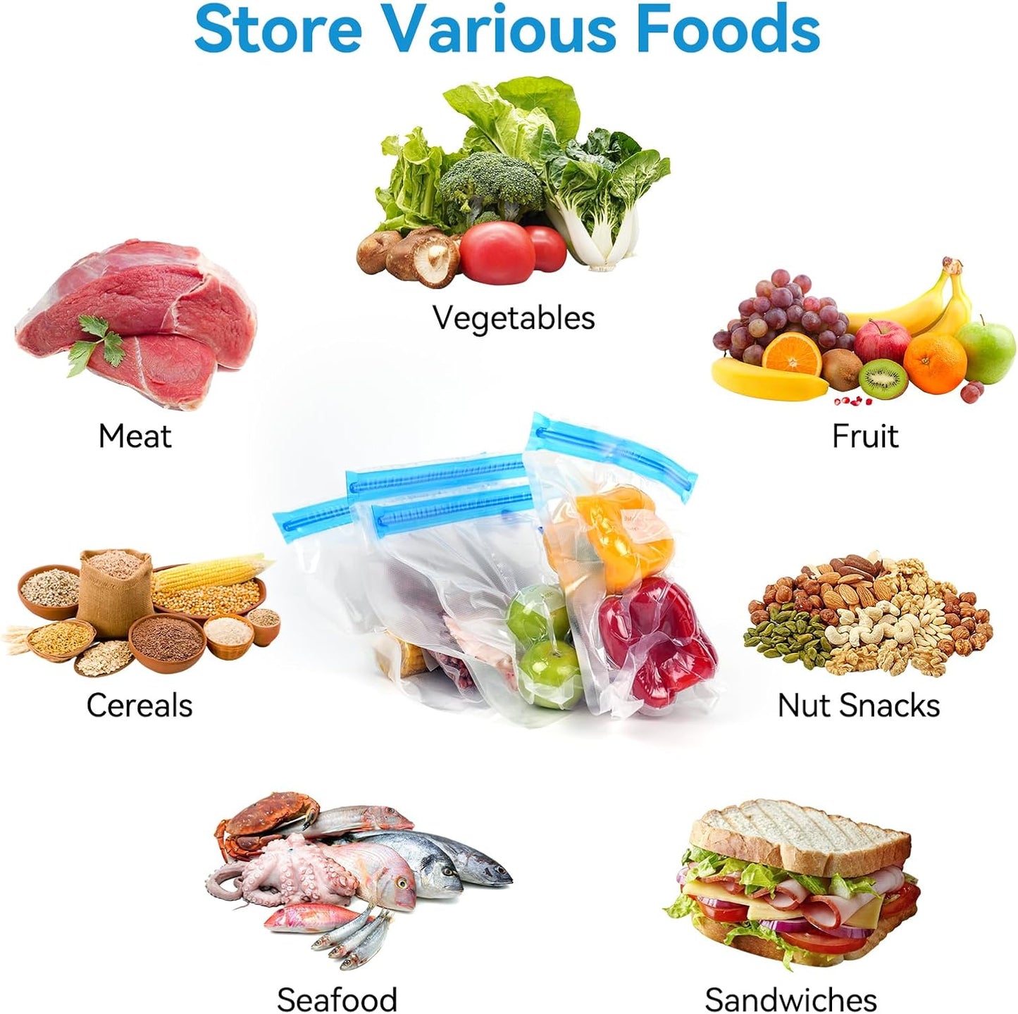 O2frepak 15 Pack Reusable Sous Vide Bags,BPA-Free Vacuum Seal Bags of 3 Sizes with Pump and 2 Seal Clips for Sous Vide Cooking and Food Storage