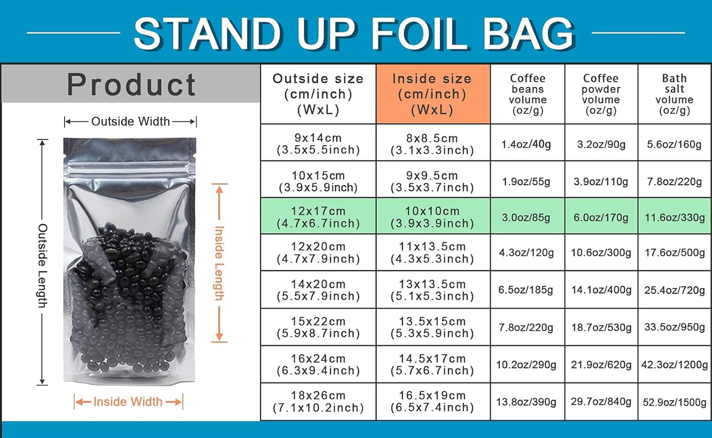 FERENLI 100 Pieces Stand Up Clear Front Zipper Lock Resealable Aluminum Mylar Foil Plastic Packaging Bag for Zip Heat Sealable Lock with Tear Notch Long Term Food Storage 4.7x6.7 inch