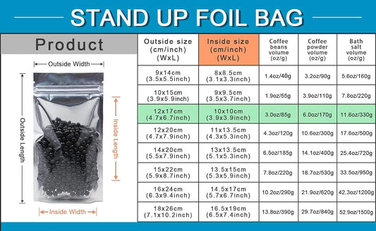 FERENLI 100 Pieces Stand Up Clear Front Zipper Lock Resealable Aluminum Mylar Foil Plastic Packaging Bag for Zip Heat Sealable Lock with Tear Notch Long Term Food Storage 4.7x6.7 inch