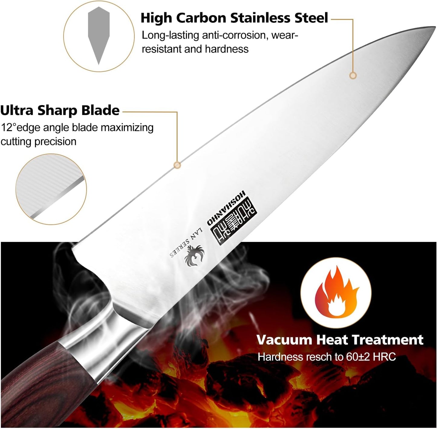 HOSHANHO Kitchen Knife Set with Block 18-Piece, Super Sharp High Carbon Stainless Steel Chef Knife Set, Professional Cutlery Knife Set with Sharpener