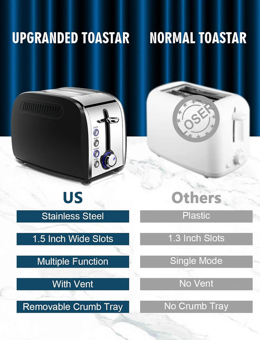 Toaster 2 Slices, Stainless Steel JEWJIO Retro Toaster with 1.5" Extra Wide Slot for 6 Bread Shades Setting/Bagel/Defrost/Reheat/Cancel Function/Removable Crumb Tray 800W, Matte Black