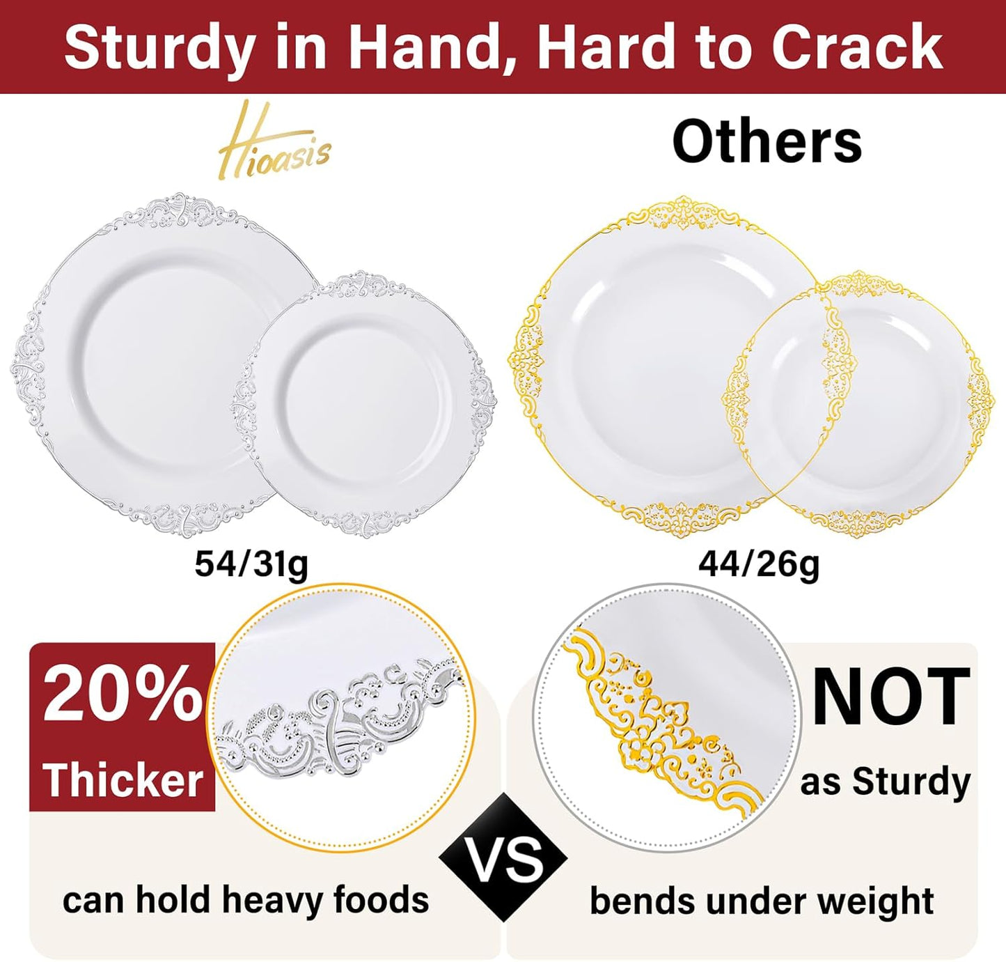 Hioasis 210pcs White and Silver Plastic Plates - Disposable Dinnerware Set Suitable for 30 Guests Include 10.25 Dinner & 7.5 Dessert Plates, Pre Rolled Silverware Set, Cups for Party & Thanksgiving