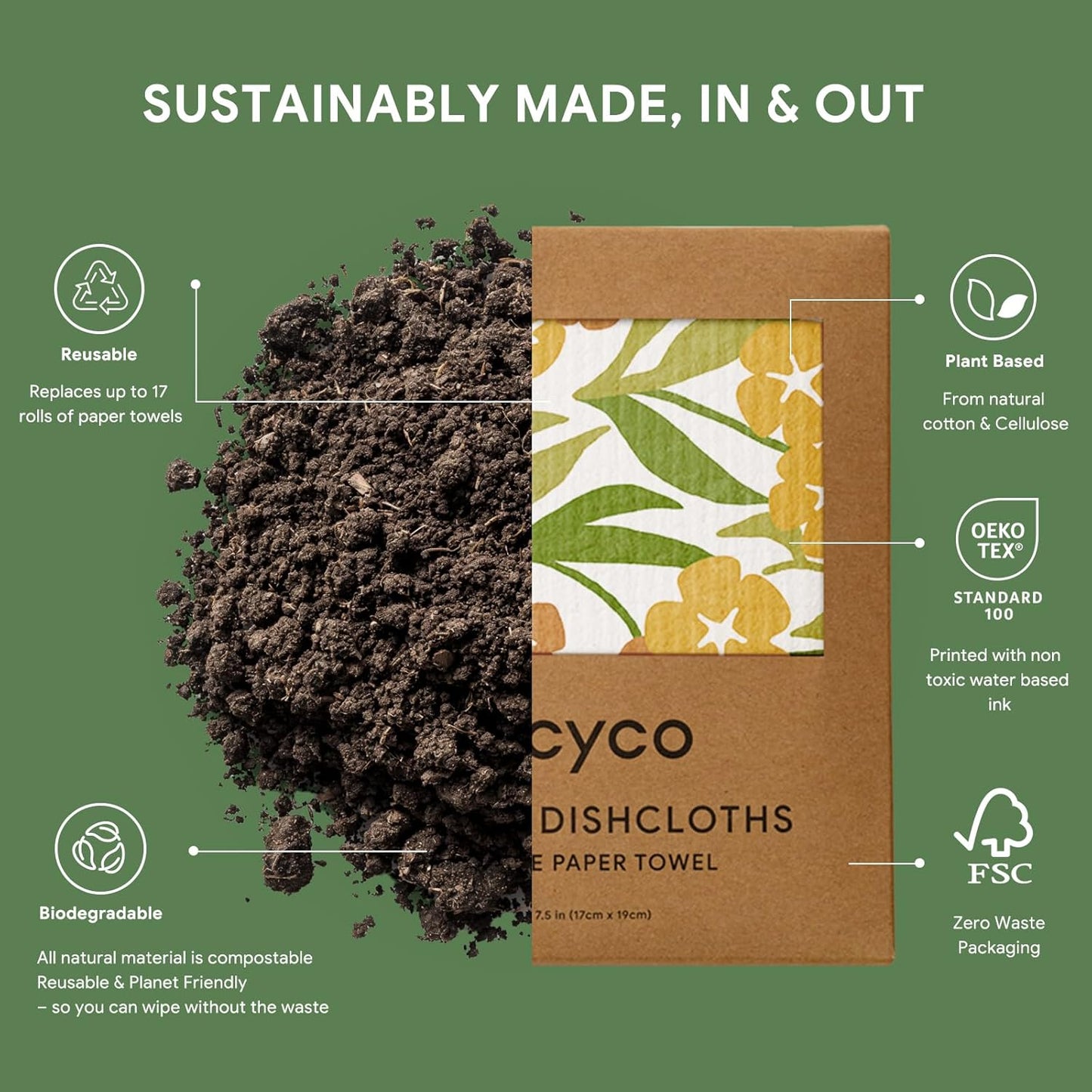 RECYCO Swedish Dishcloths for Kitchen | 5 Pack Matisse Floral Washable Dish Rags | Cellulose Reusable Cleaning Paper Towels | Absorbent Counter Dish Cloth Sponge Kitchen Wipes, 8" L x 7" W