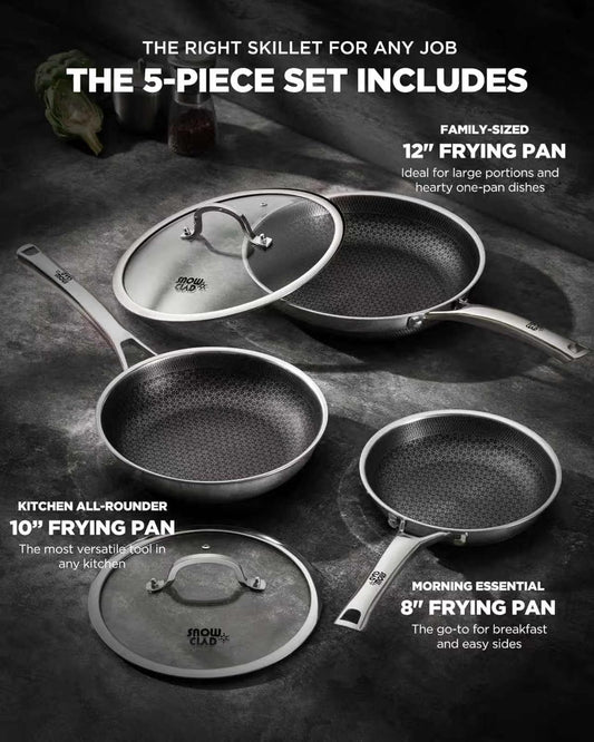 Non Stick Frying Pans, 8+10+12 inch with 2 Lid, Hybrid Frying Pans Set Nonstick,non stick Skillets Stainless Steel, Dishwasher & Oven-Safe, Induction Compatible Cooking Pan, PFOA Free Cookware