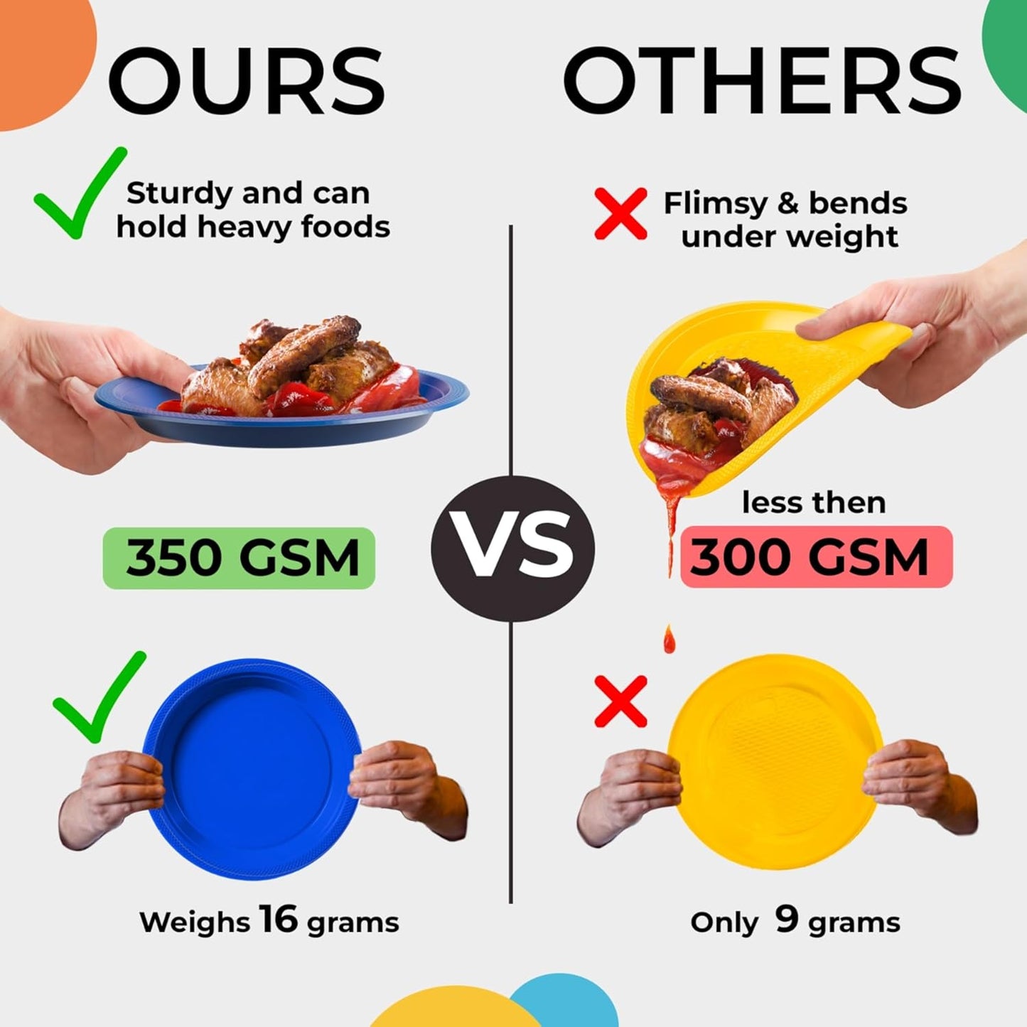 Exquisite Party Solids Gold Plastic Plates For Party Supplies 10" Gold Disposable Plates Heavy Duty 50 Pcs Plastic Dinnerware Sets Heavy Duty 350 GSM Disposable Dinnerware Set