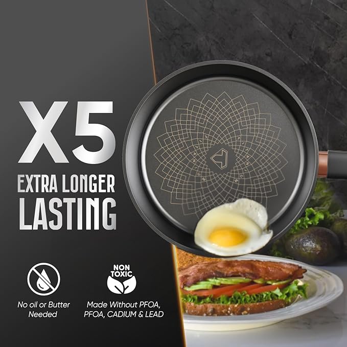 Sunhouse Aluminum Frying Pan (Titanium, 8 Inch)