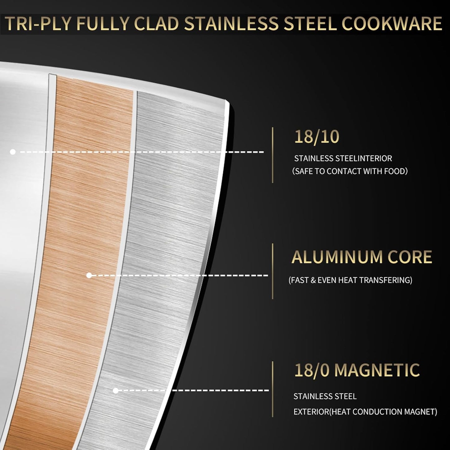 DELARLO 13 Inch Tri-Ply Stainless Steel Paella Pan With Lid, Big Frying Pan, kitchen Induction Large Skillets,Great for Paella Parties Indoors Outdoors,Heavy Duty Style