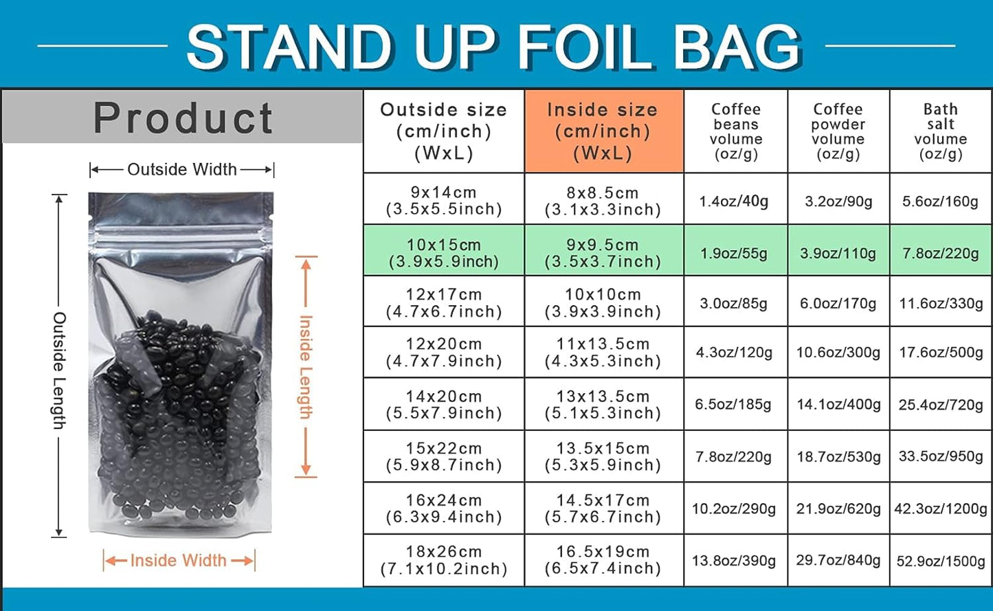 FERENLI 1000 Pieces Stand Up Clear Front Zipper Lock Resealable Aluminum Mylar Foil Plastic Packaging Bag for Zip Heat Seal Package Lock with Tear Notch Long Term Food Storage 3.9x5.9 inch