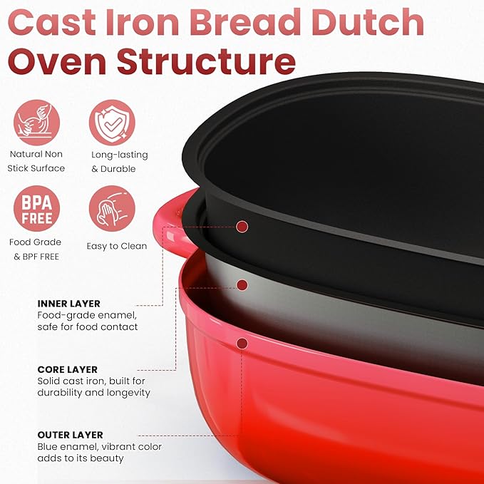 Cast Iron Dutch Bread Oven - 2.5QT Dutch Oven for Sourdough Bread Baking, Cast Iron Bread Loaf Pan with Perforated Non-Stick Silicone Liner, Blue Oval Bread Baking Pan, Gift for Family & Baker,Red