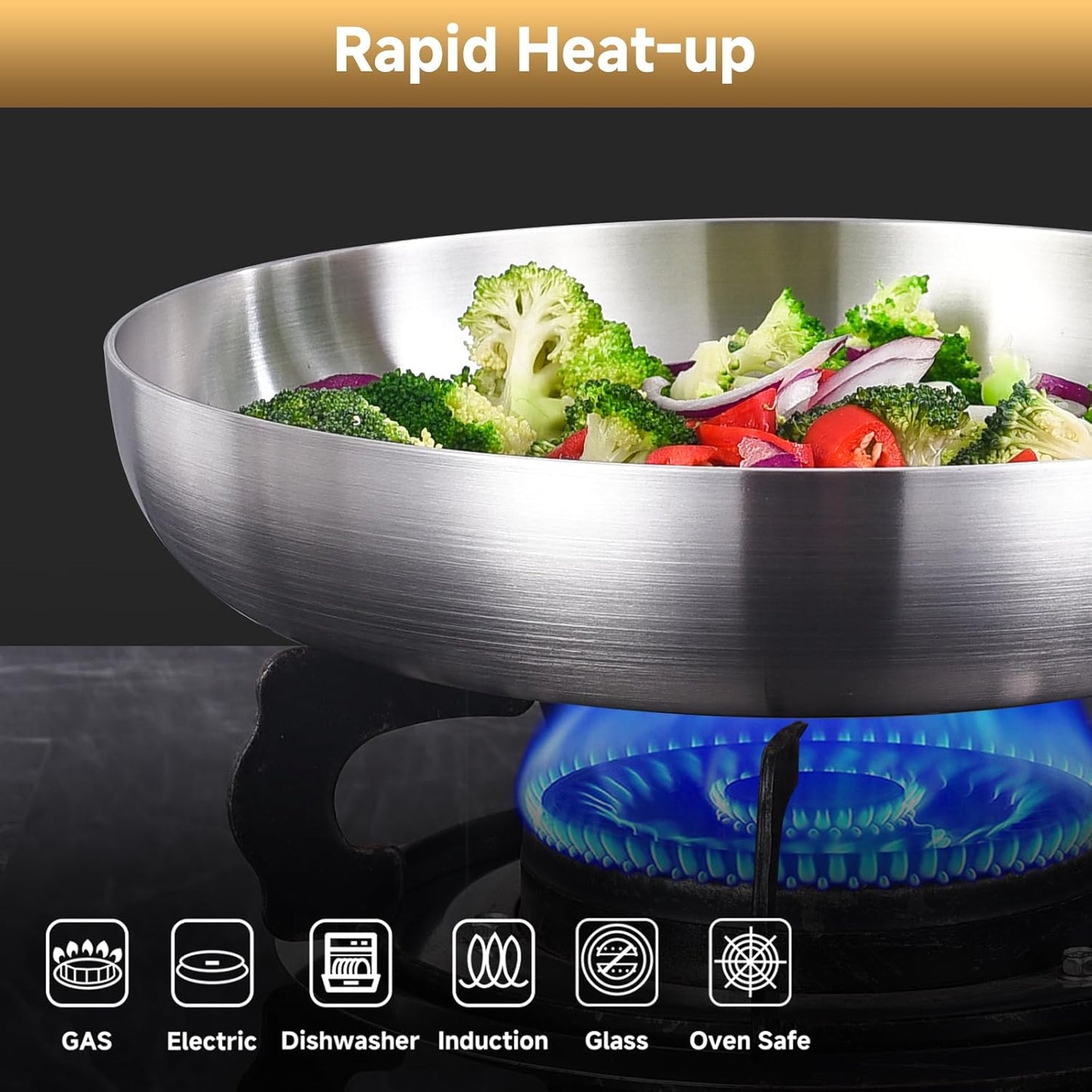 Inqibee 10 Inch Tri-Ply Stainless Steel Frying Pan,Skillet,Stir-Fry Induction Cooking Pan,Dishwasher and Oven Safe,Riveted Handle