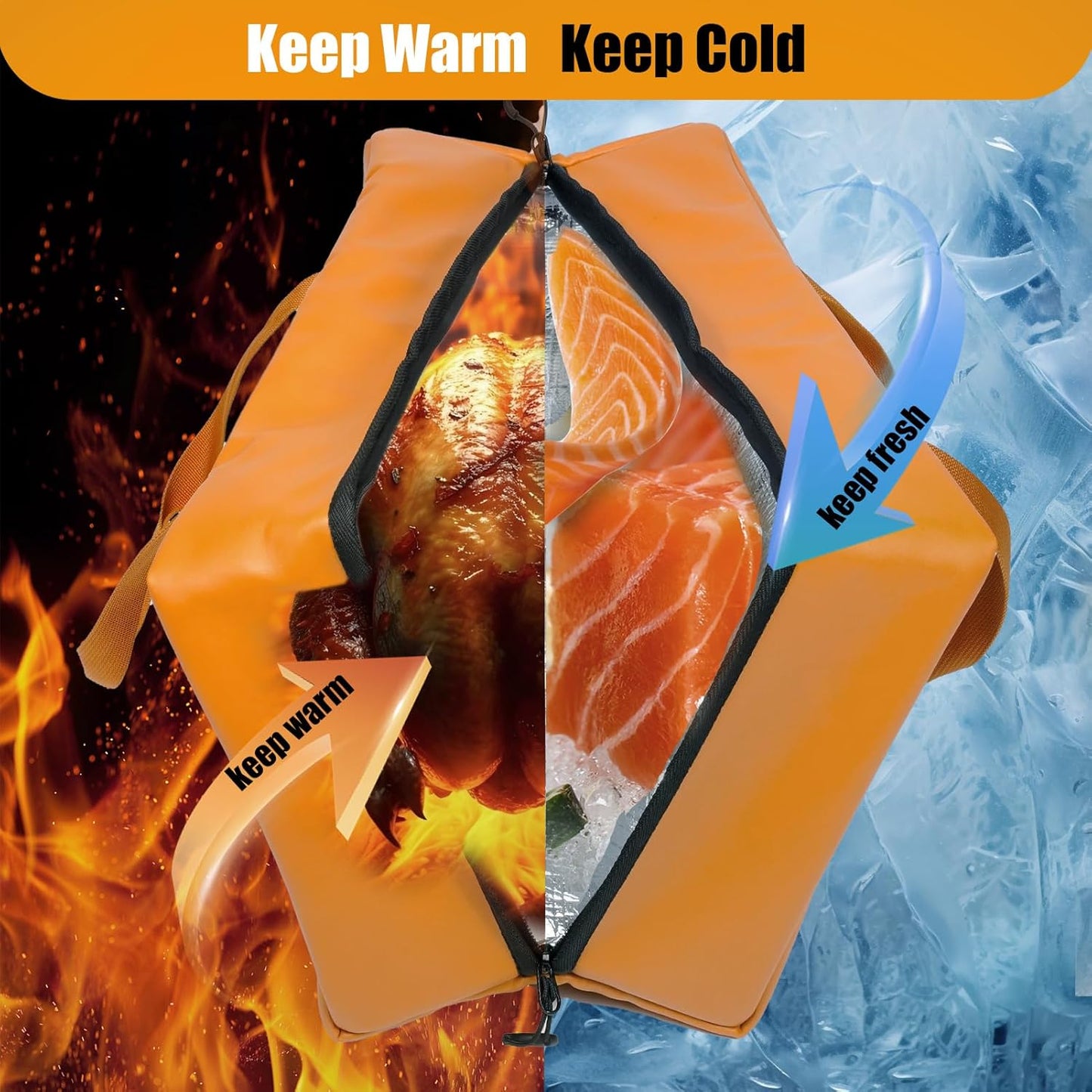 BBQ Blanket for Resting Meat,Insulated Meat Resting Bag,Meat Resting Bag,Rest BBQ Blanket,Insulated Meat Resting Bag