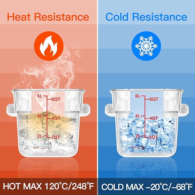 4 pcs 6qt Food Storage Containers with Lid, Square Clear Commercial Food Storage Containers with Handle and Scale for Food Storage in Home Kitchen & Dining (Red)