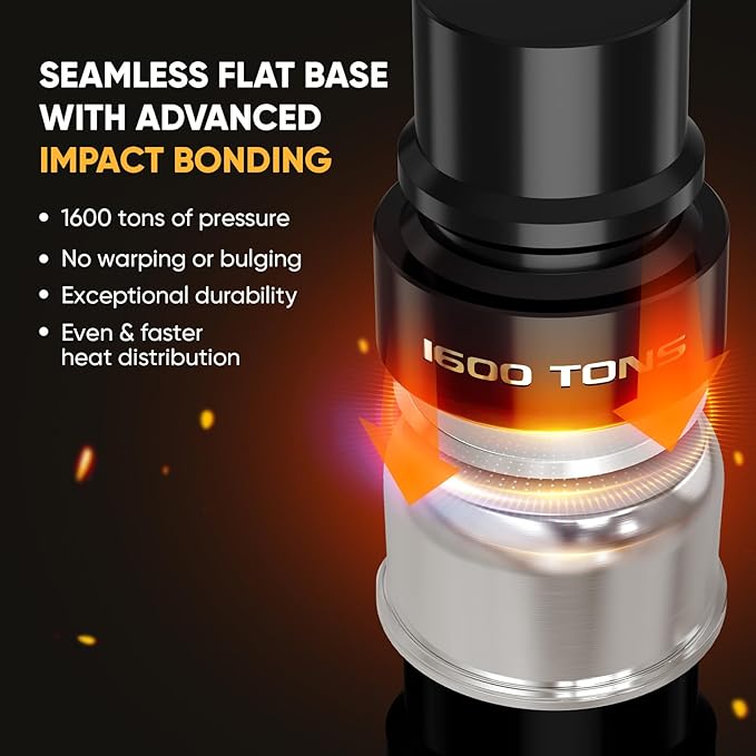 SUNHOUSE – 3 Quarts Stainless Steel Sauce Pan with Lid - PFOA-FREE, High Stainless Steel Sauce Pan, Advanced Impact Bonding Induction Base, Stay-Cool Handle, Compatible with All Cooktops