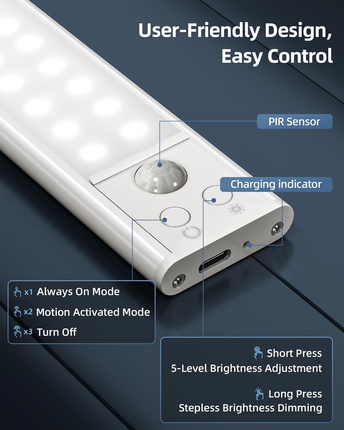 12inch Under Cabinet Lights, Motion Sensor Light Indoor 2200mAh Rechargeable Battery, Wireless, Magnetic, 5 Levels Dimmable Closet Lights, Under Counter Lights for Kitchen, Bathroom (2 Pack)