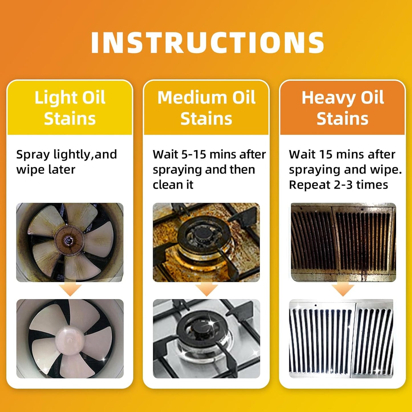 500ML Kitchen Foam Cleaner, Multipurpose Grease Cleaner Spray for Pots, Pans, Surfaces & Appliances with Dual-Spray nozzle,No-rinse Formula