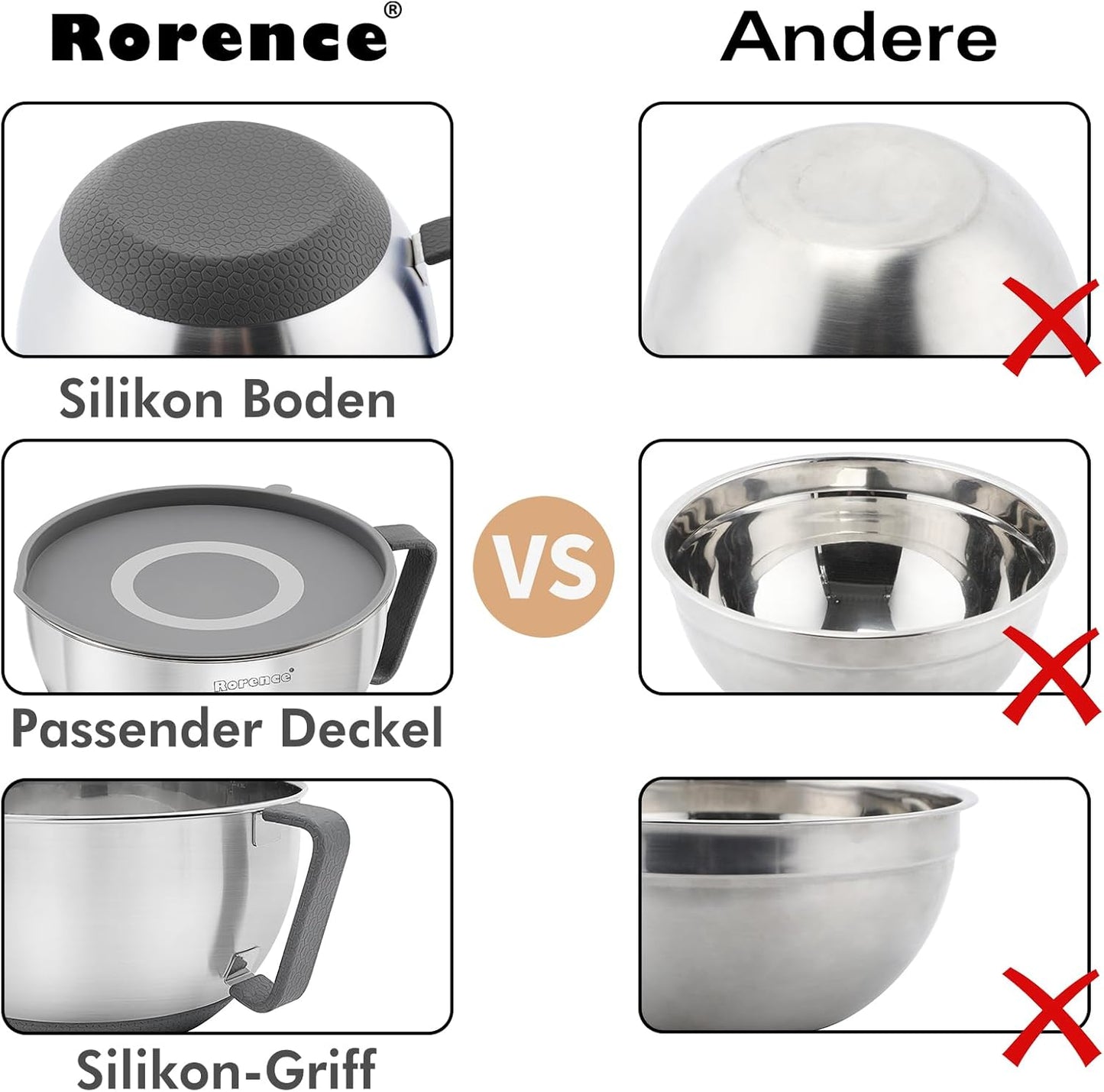 Rorence Mixing Bowls Set: Stainless Steel Non-Slip Bowls with Pour Spout, Handle and Lid - Set of 3 - Gray