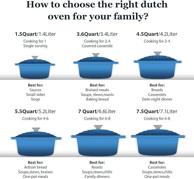 Overmont Enameled Cast Iron Dutch Oven - 7QT Pot with Lid Cookbook & Cotton Potholders - Heavy-Duty Cookware for Braising, Stews, Roasting, Bread Baking blue