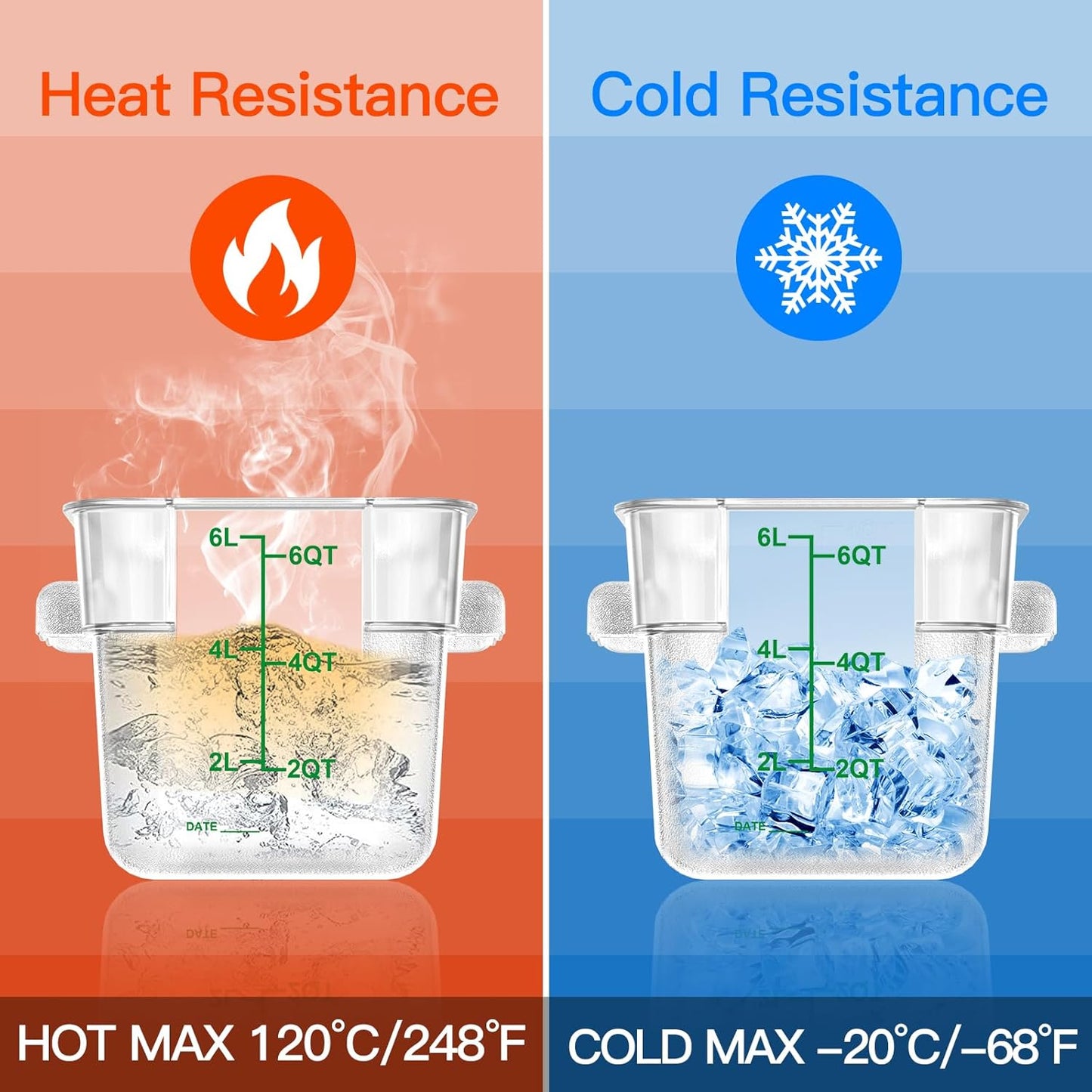 4 pcs 6qt Food Storage Containers with Lid, Square Clear Commercial Storage Containers with Handle and Scale for Food Storage in Home Kitchen & Dining (Green)