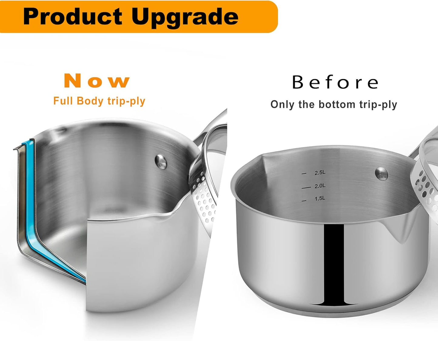 Tri-Ply Stainless Steel Sauce Pan with Steamer Basket & Straining Glass Lid — Heavy-Duty,Thick Base,Rust-Resistant,Warp-Free —100% Food-Grade —Built to Last– Works with All Stovetops, Pasta Pot 3.5 QT