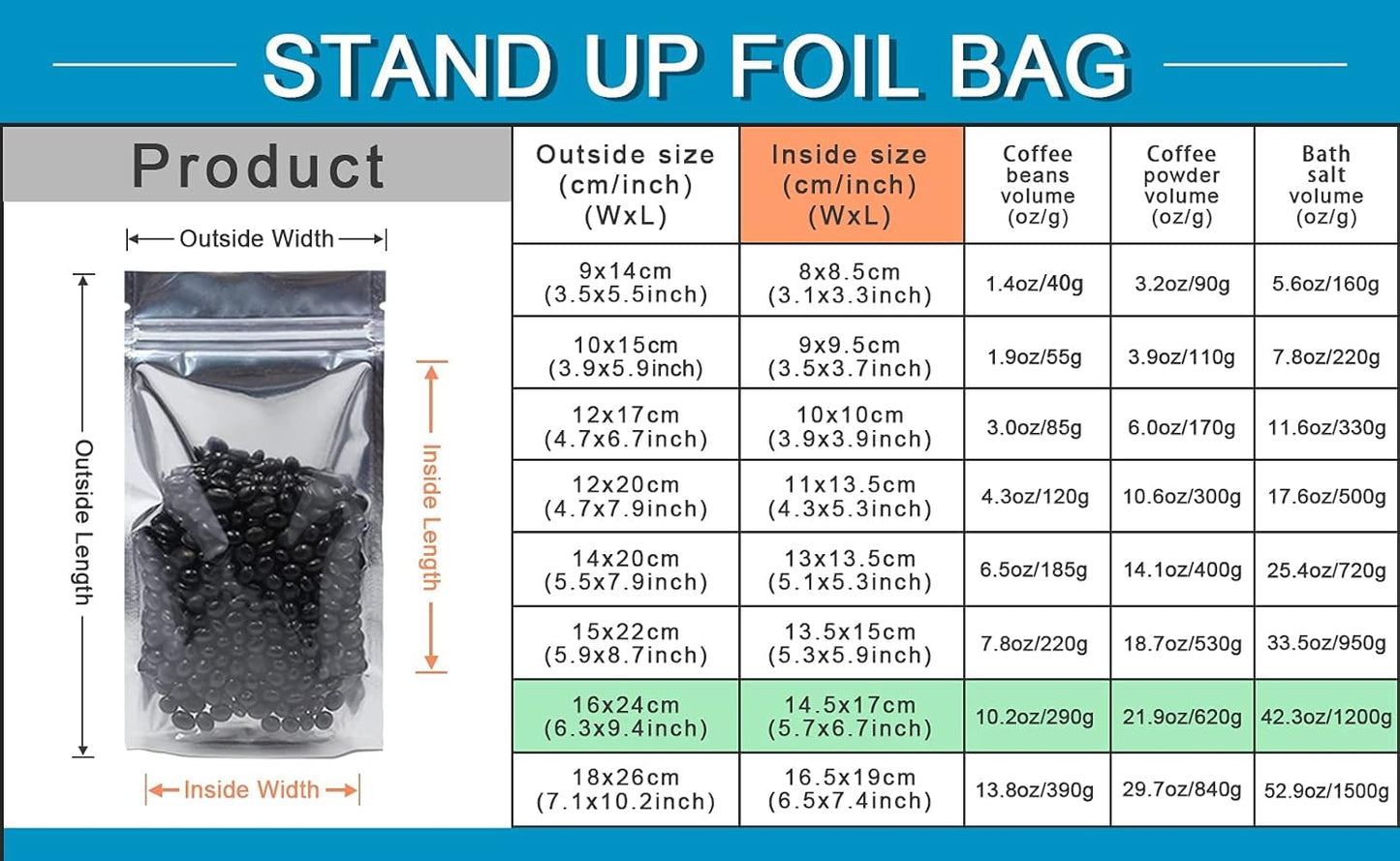 FERENLI 100 Pieces Stand Up Clear for Zip Resealable Aluminum Mylar Foil Lock Plastic Packaging Bag Zipper Lock Heat Sealable with Tear Notch Long Term Food Storage 6.3x9.4 inch