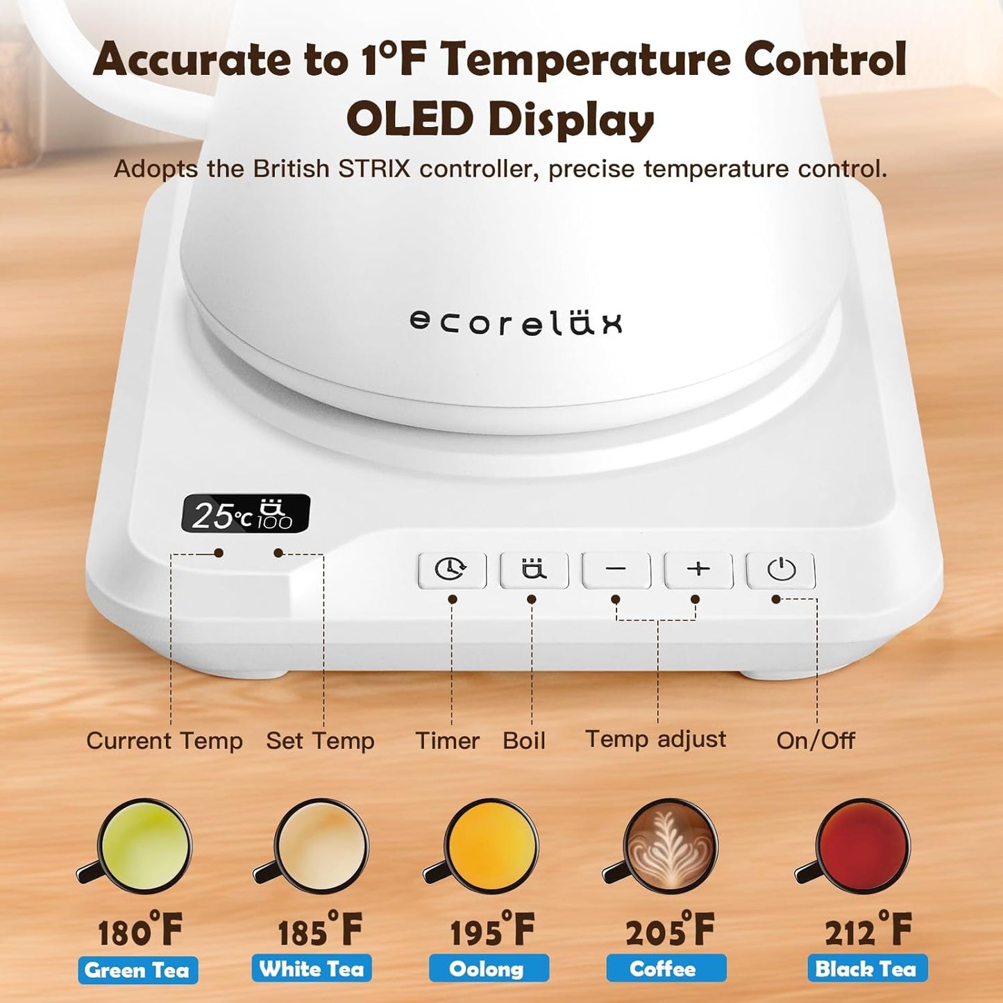 ECORELAX Gooseneck Electric Kettle, ±1℉ Temperature Control Pour Over Kettle for Coffee, Tea & Water, Stainless Steel 1200 W Keep Warm OLED Display 1 L (White)