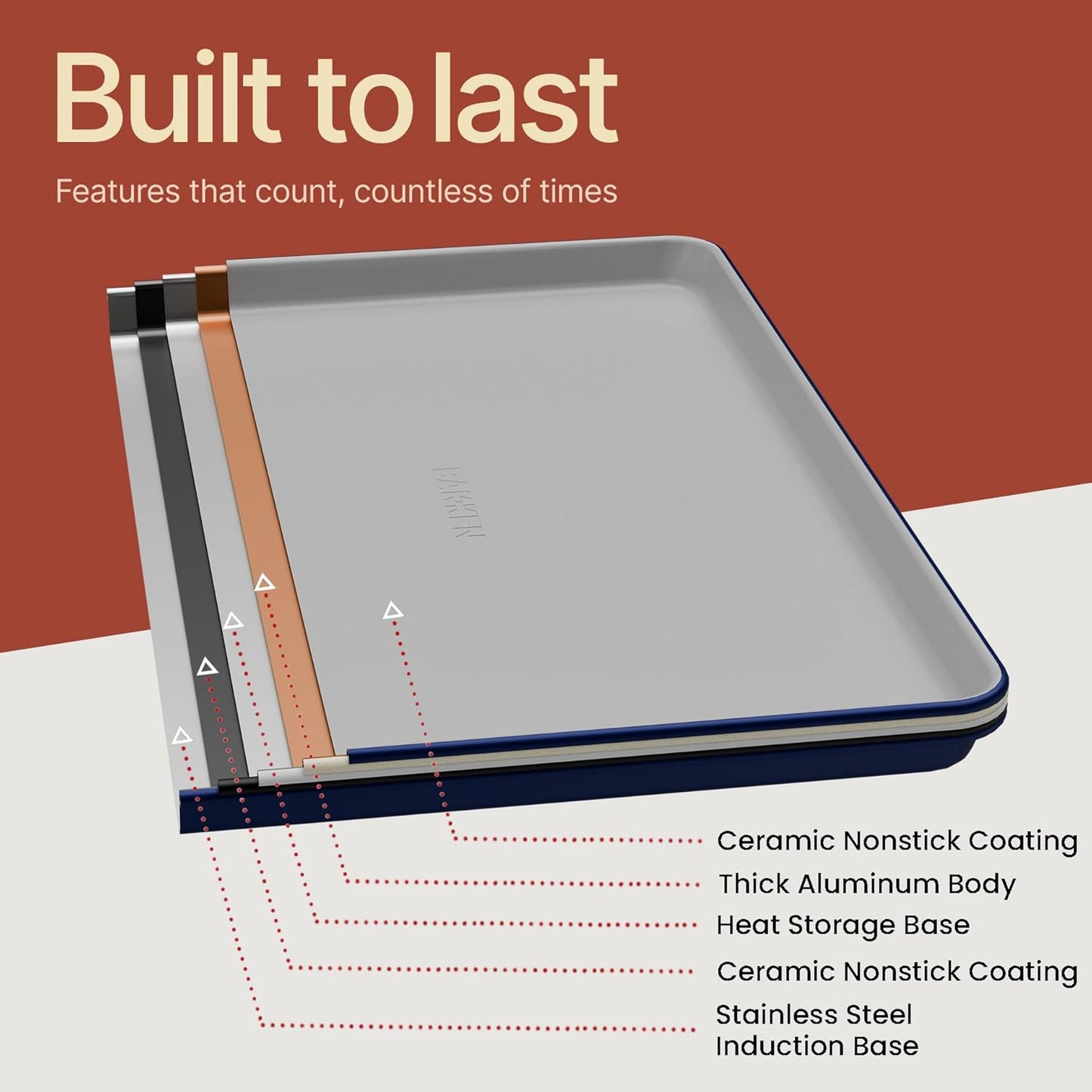 Bakken 8-Piece Stackable Bakeware Set - Ceramic Non-Stick Coating, Baking Sheets, Assorted Baking Pans, PTFE, PFOA & PFOS Free - Healthy Baking, Ergonomic Handles, Cooling Rack, Non-Toxic, Oven-Safe