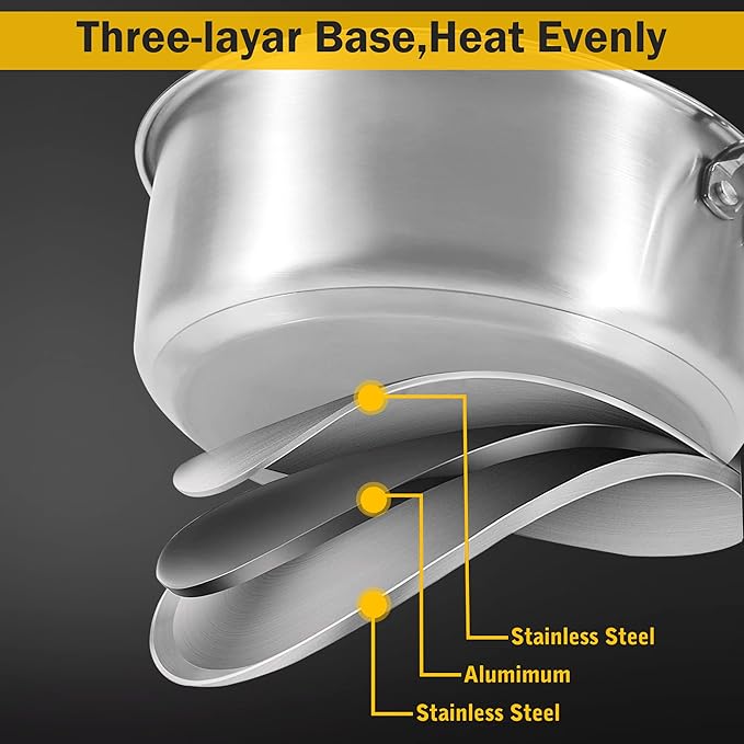 Wodillo 6Pcs Pots and Pans Set, Stainless Steel Pot Set, Nonstick Kitchen Cookware Set, Induction Pots Set with Stay-Cool Handle, Works with Electric and Gas Cooktops, Dishwasher Safe