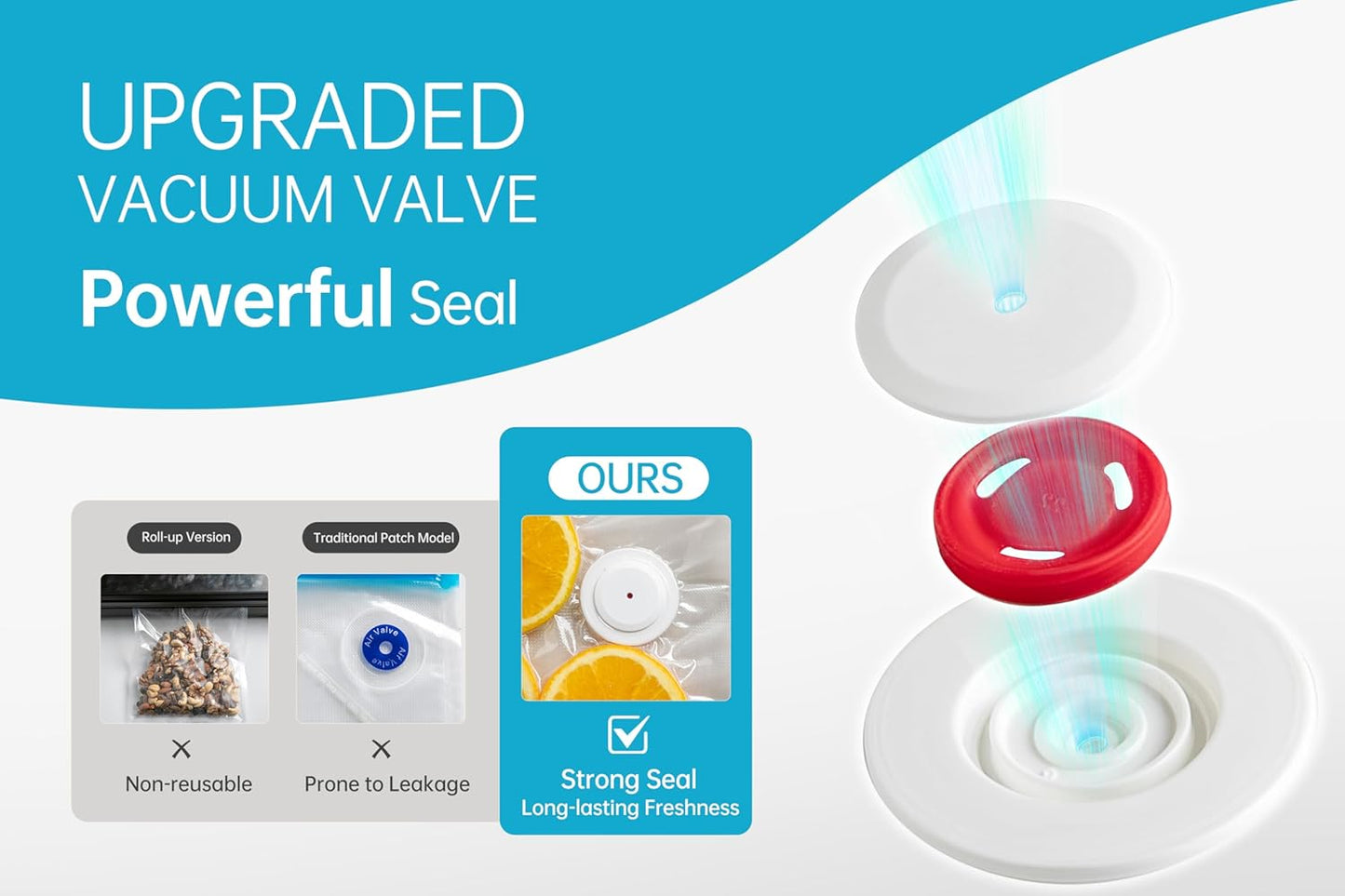 Vacuum Sealer Bags for Food, 22 PCS Reusable Sous Vide Bags BPA Free, Vacuum Zipper Bag with Universal Air Valve, 2 Sizes Food Storage Bag for Meal Prep, Dishwasher Microwave & Freezer Safe