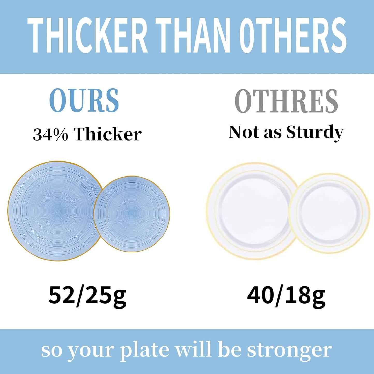 120PCS Blue Plastic Plates with Gold Rim, Heavy Duty Disposable Plates, Elegant and Fancy 60 Dinner and 60 Dessert Plates for Party and Wedding
