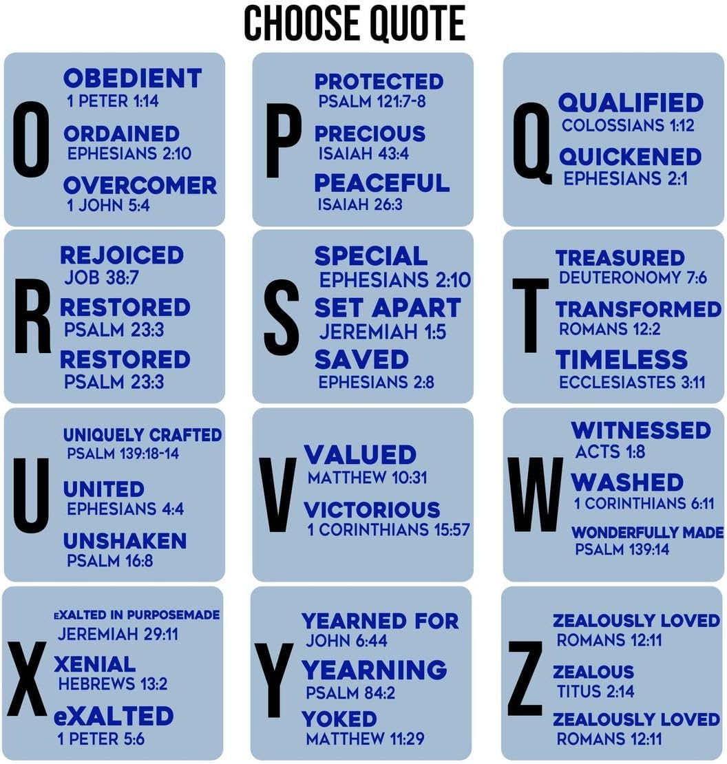 V-DECORPARKS God Says I Am Personalized Jewelry Dish – Name Letter Ceramic Tray with Toile de Jouy Style – Christian Gifts for Women, Religious Faith Gift, Inspirational Custom Storage Dish