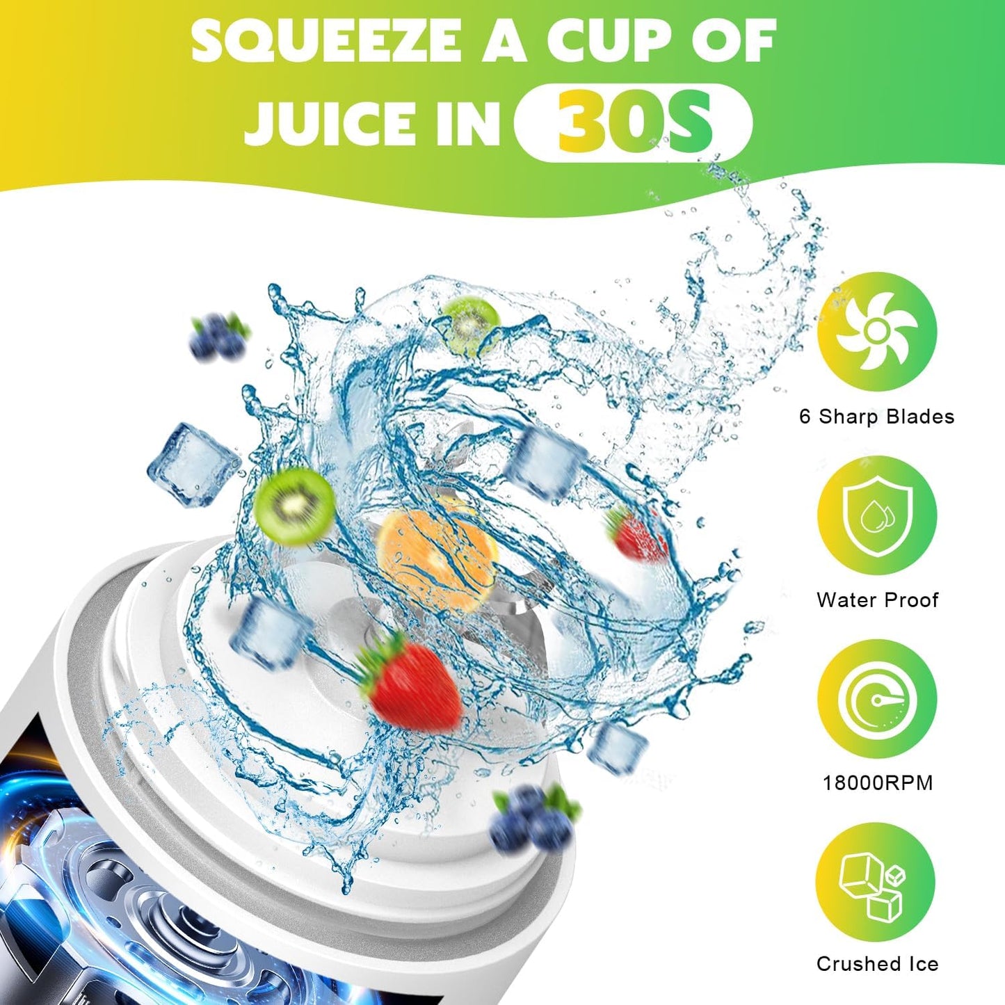 Portable Blender Personal Juicer for Shakes and Smoothies - 20 OZ Electric Protein Shaker Bottle with Insulated Sleeve, Travel Lid, USB-C Rechargeable - Mini Small Blender Cup for Kitchen, Office, Gym