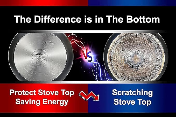 MsMk 11 Inch Nonstick Frying Pan with Lid，Titanium and Ceramic Nonstick skillet with lid, PFOA Free Non-Toxic, Stay-Cool Handle, Scratch-resistant, Induction Skillet With Lid for Induction, Ceramic