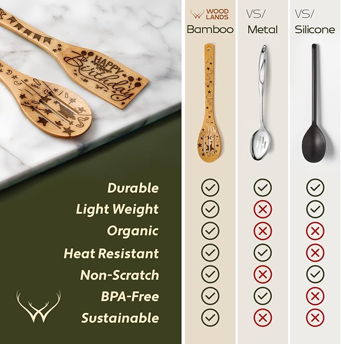 Wooden Spoons for Cooking - 6-Piece Wooden Utensil Set with Spatulas & Spoons, Heat-Resistant, Eco-Friendly Kitchen Utensils for Non-Stick Cookware (Birthday)