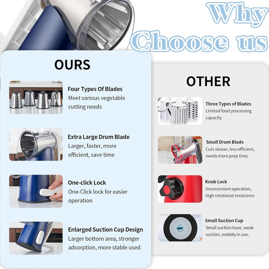 VEKAYA Cheese Grater, Cheese Grater Hand Crank, 4 Interchangeable Blades Cheese Shredder, Vegetable Slicer, Non-slip Suction Base, Easy to Clean Rotary Grater with Handle (Blue)