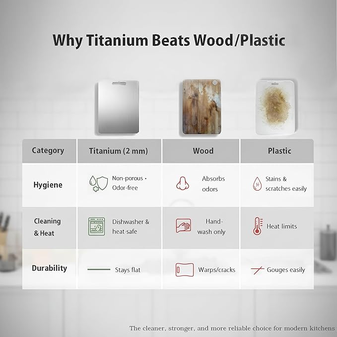 Titanium Cutting Boards For Kitchen, 2 mm Thick, 16 x 11 in 100% Pure Titanium Cutting Board, Stays Flat & Stable, Quieter, Less Vibration, Dishwasher Safe, Reversible, for Meat, Fish & Veg, BBQ Prep.