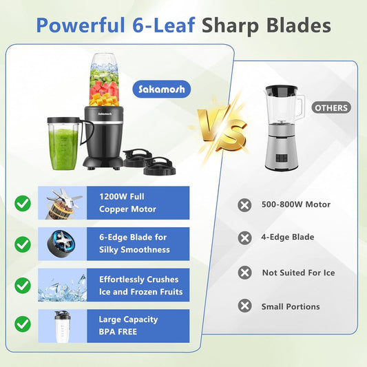 1200W Personal Blender for Shakes and Smoothies, 12-Piece Portable Blender Combo with 6-Fin Blades, 2 To-Go Cups for Juices, Frozen Drinks, Baby Food & More