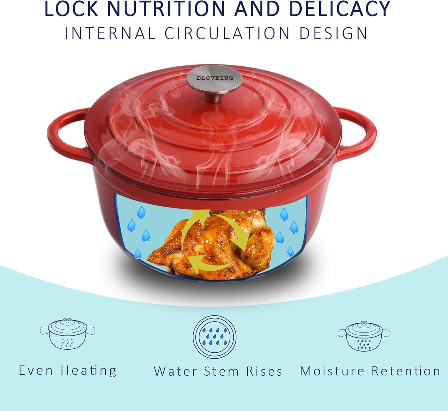 3 QT Enameled Cast Iron Dutch Oven with Lid Round Dutch Oven Big Dual Handles Classic Round Pot for Home Baking, Cooking, Red