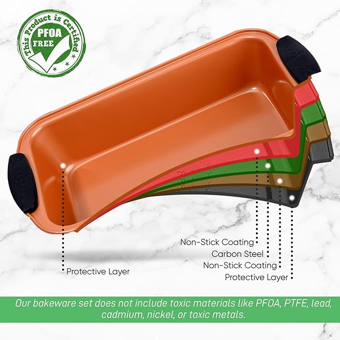 NutriChef Jovial Non Stick Loaf Baking Pan,Deluxe Copper Carbon Steel Pan with Blue Silicone Handles,Quality Metal Bakeware For Cooking&Baking Cake Loaf,Muffins&More,Compatible with Model NCSBS54S